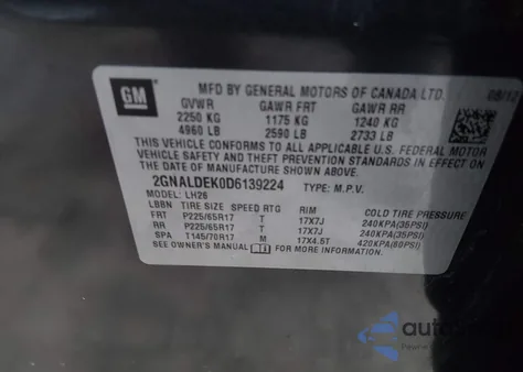 2013 Chevrolet Equinox 1Lt from USA, damaged, VIN 2GNALDEK0D6139224